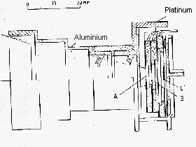 EPAC Detector