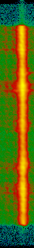 Spectral Image